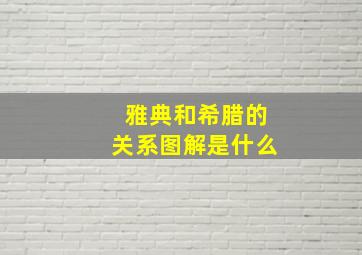 雅典和希腊的关系图解是什么