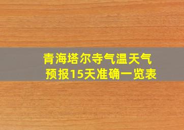 青海塔尔寺气温天气预报15天准确一览表