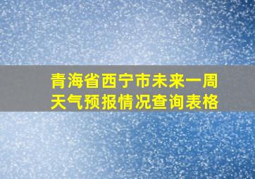 青海省西宁市未来一周天气预报情况查询表格