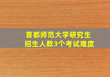 首都师范大学研究生招生人数3个考试难度