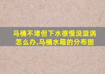 马桶不堵但下水很慢没漩涡怎么办,马桶水箱的分布图