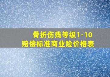 骨折伤残等级1-10赔偿标准商业险价格表