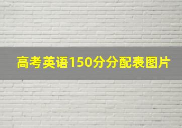 高考英语150分分配表图片