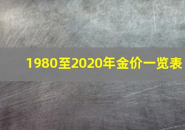 1980至2020年金价一览表