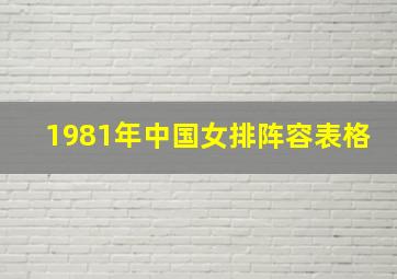 1981年中国女排阵容表格