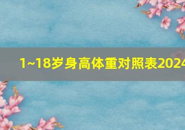 1~18岁身高体重对照表2024