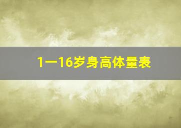 1一16岁身高体量表