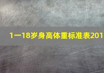 1一18岁身高体重标准表201