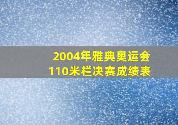 2004年雅典奥运会110米栏决赛成绩表