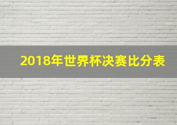 2018年世界杯决赛比分表