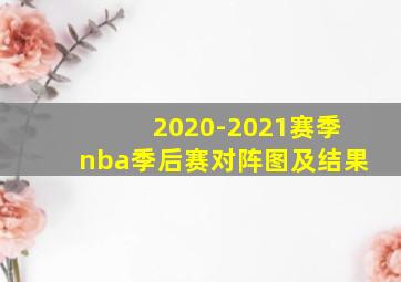 2020-2021赛季nba季后赛对阵图及结果