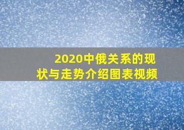 2020中俄关系的现状与走势介绍图表视频