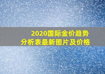 2020国际金价趋势分析表最新图片及价格