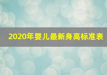 2020年婴儿最新身高标准表