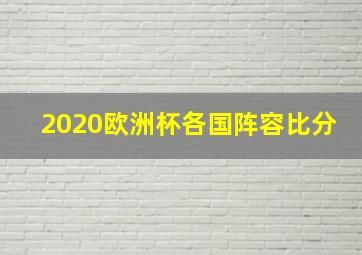 2020欧洲杯各国阵容比分