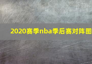 2020赛季nba季后赛对阵图