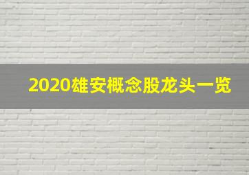 2020雄安概念股龙头一览