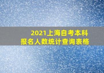 2021上海自考本科报名人数统计查询表格