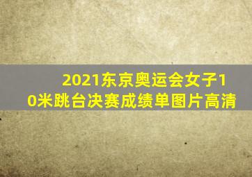 2021东京奥运会女子10米跳台决赛成绩单图片高清