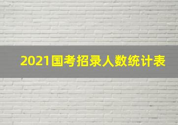 2021国考招录人数统计表