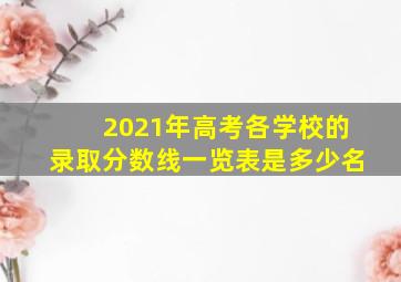 2021年高考各学校的录取分数线一览表是多少名