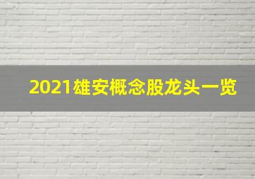 2021雄安概念股龙头一览