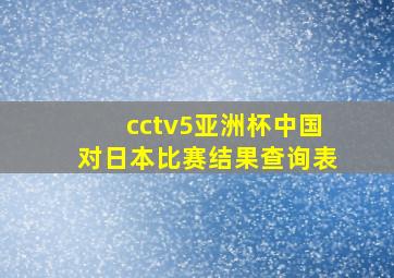 cctv5亚洲杯中国对日本比赛结果查询表