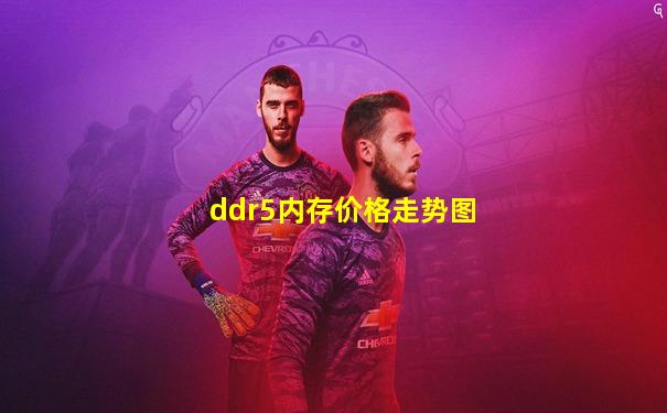 ddr5内存价格走势图