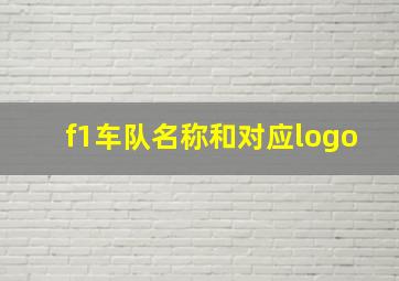 f1车队名称和对应logo