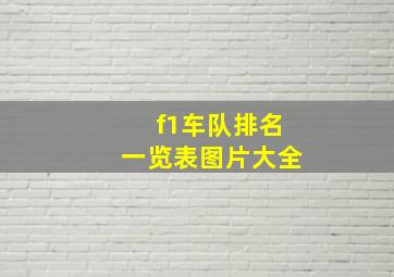 f1车队排名一览表图片大全