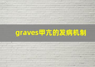 graves甲亢的发病机制