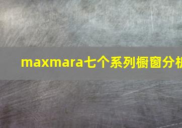 maxmara七个系列橱窗分析