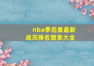 nba季后赛最新战况排名图表大全