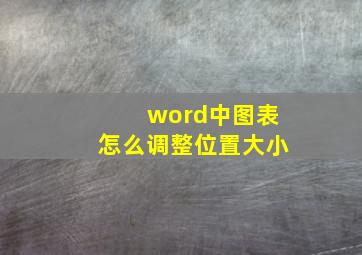 word中图表怎么调整位置大小