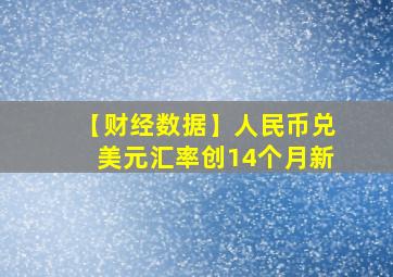 【财经数据】人民币兑美元汇率创14个月新