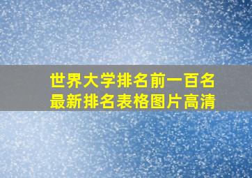 世界大学排名前一百名最新排名表格图片高清