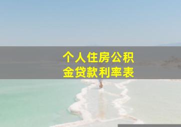 个人住房公积金贷款利率表