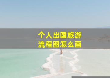 个人出国旅游流程图怎么画