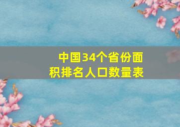 中国34个省份面积排名人口数量表