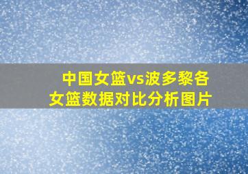 中国女篮vs波多黎各女篮数据对比分析图片