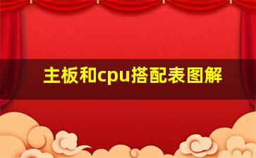 主板和cpu搭配表图解