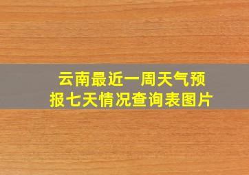 云南最近一周天气预报七天情况查询表图片