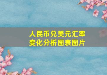 人民币兑美元汇率变化分析图表图片