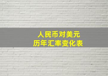 人民币对美元历年汇率变化表