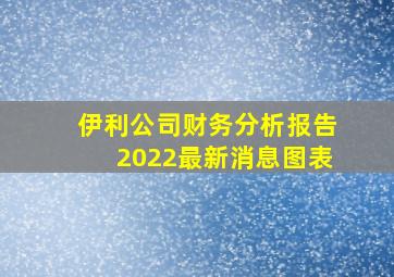 伊利公司财务分析报告2022最新消息图表