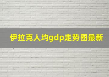 伊拉克人均gdp走势图最新