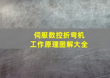 伺服数控折弯机工作原理图解大全