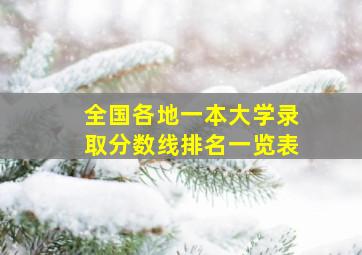 全国各地一本大学录取分数线排名一览表