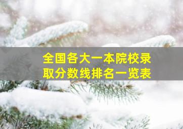 全国各大一本院校录取分数线排名一览表