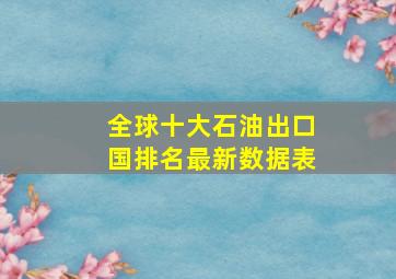 全球十大石油出口国排名最新数据表